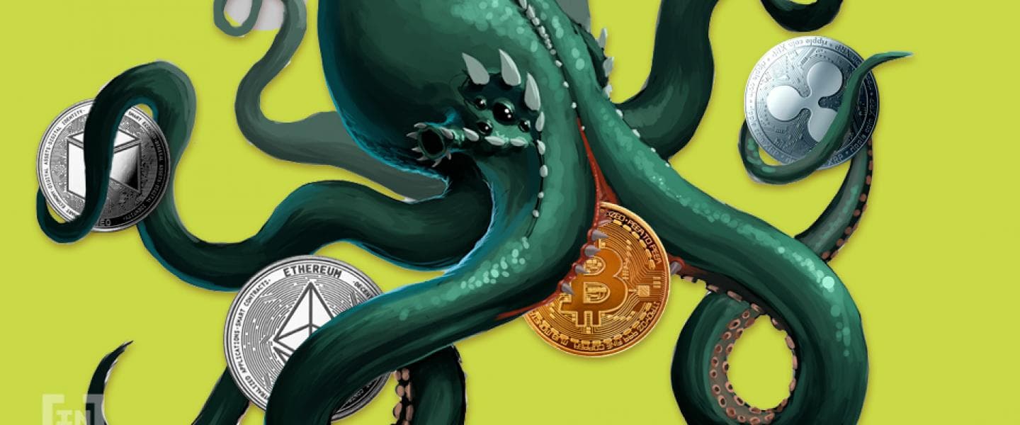 Kraken Report: Bitcoin Korrelation mit S&#038;P 500 nimmt stark zu