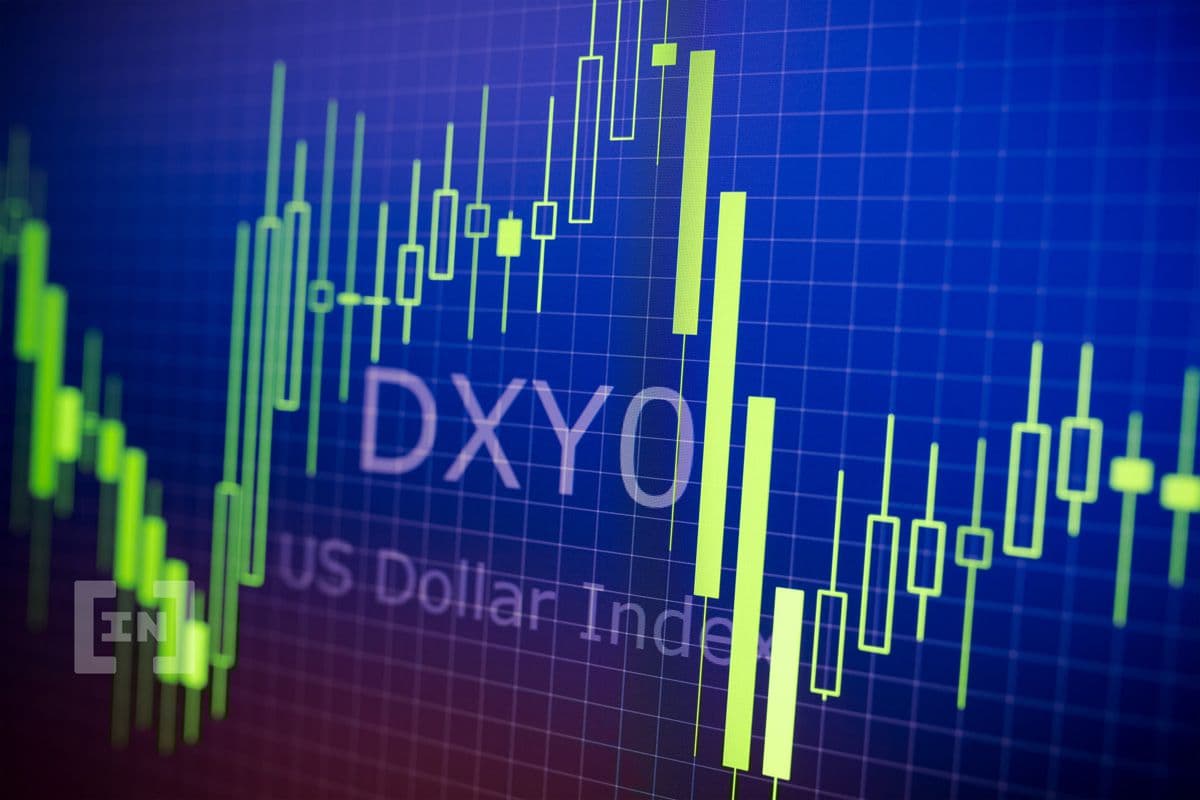 Bitcoin Kurs &#038; SP 500 Korrelation seit 2022 auf Rekordniveau