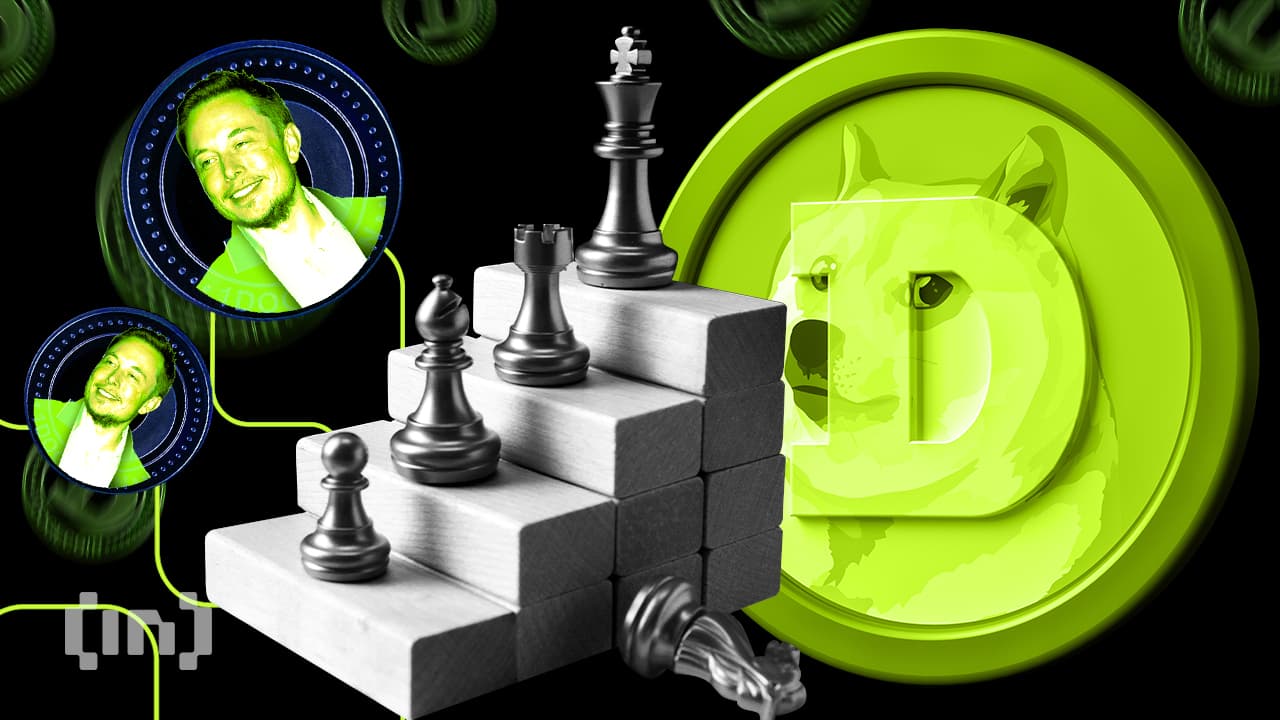 Dogecoin: Die Mehrheit der Adressen befindet sich bereits im Verlust