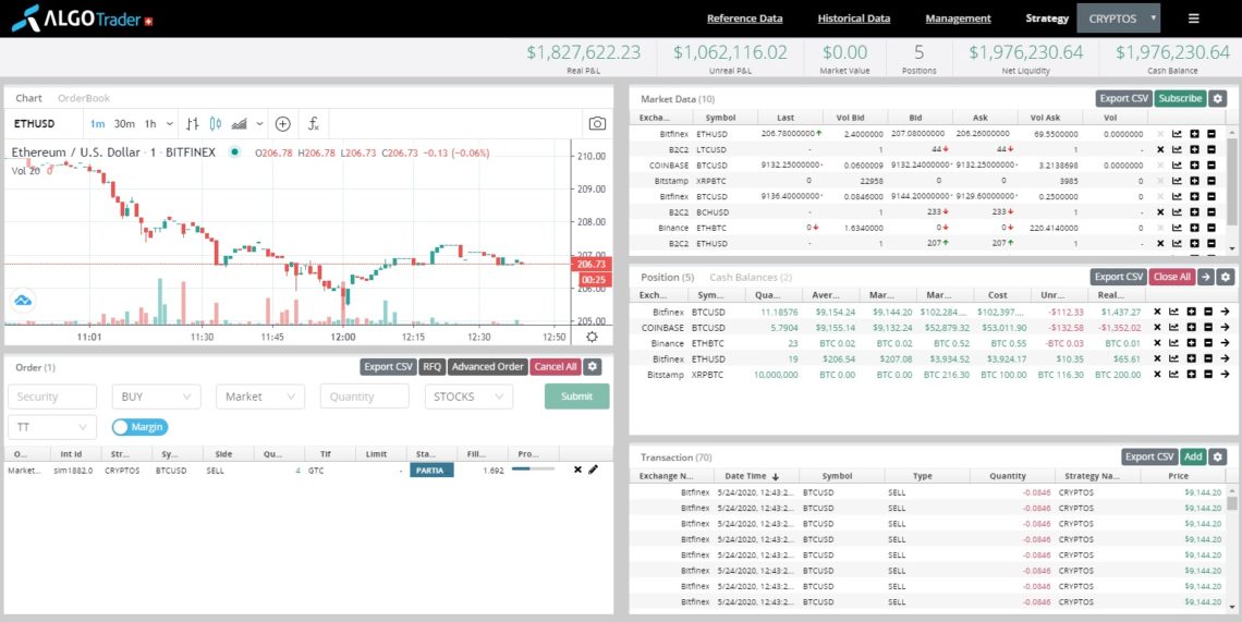 AlgoTrader Dashboard