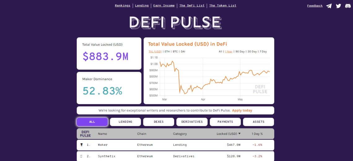 Defi Pulse Dashboard