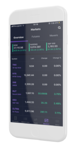 E*TRADE Mobile App