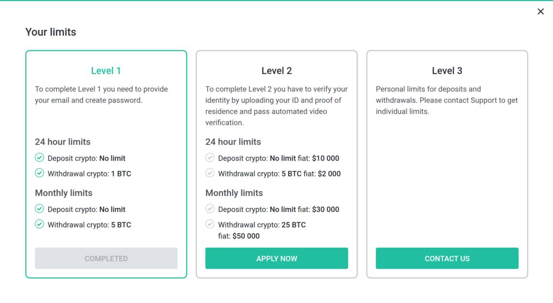 KYC XCOEX