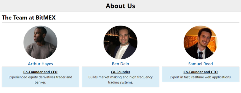 BitMEX Team.
