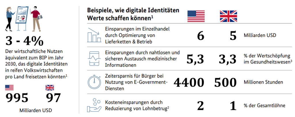 Ein Bild der Bundesregierung.