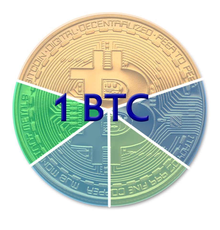 Ein Bild von Smart Bitcoin Investor