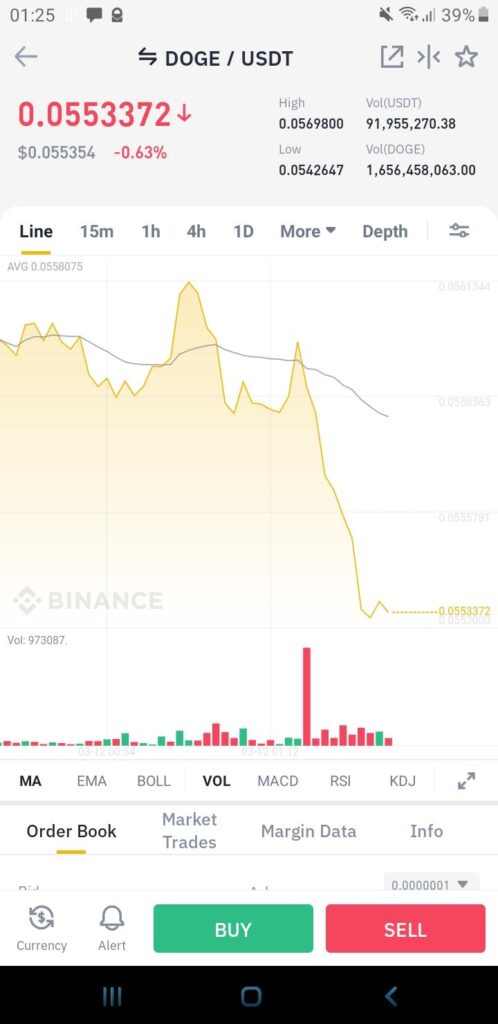 Dogecoin kaufen/Doge kaufen: Ein Screenshot von Binance
