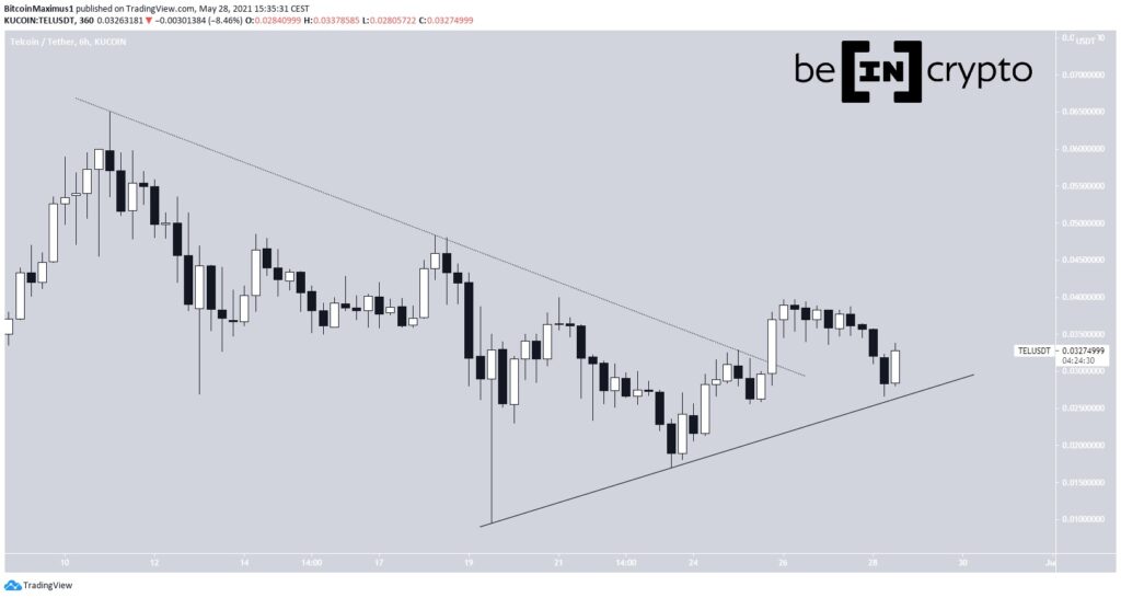 Telcoin TEL Preis Kurs Chart 31.05.2021