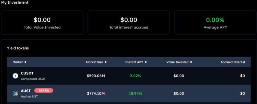 Terra Luna Coin, Ansicht Deversifi