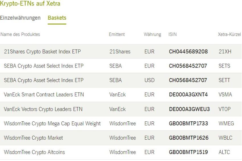 Bitcoin-ETPs auf XETRA