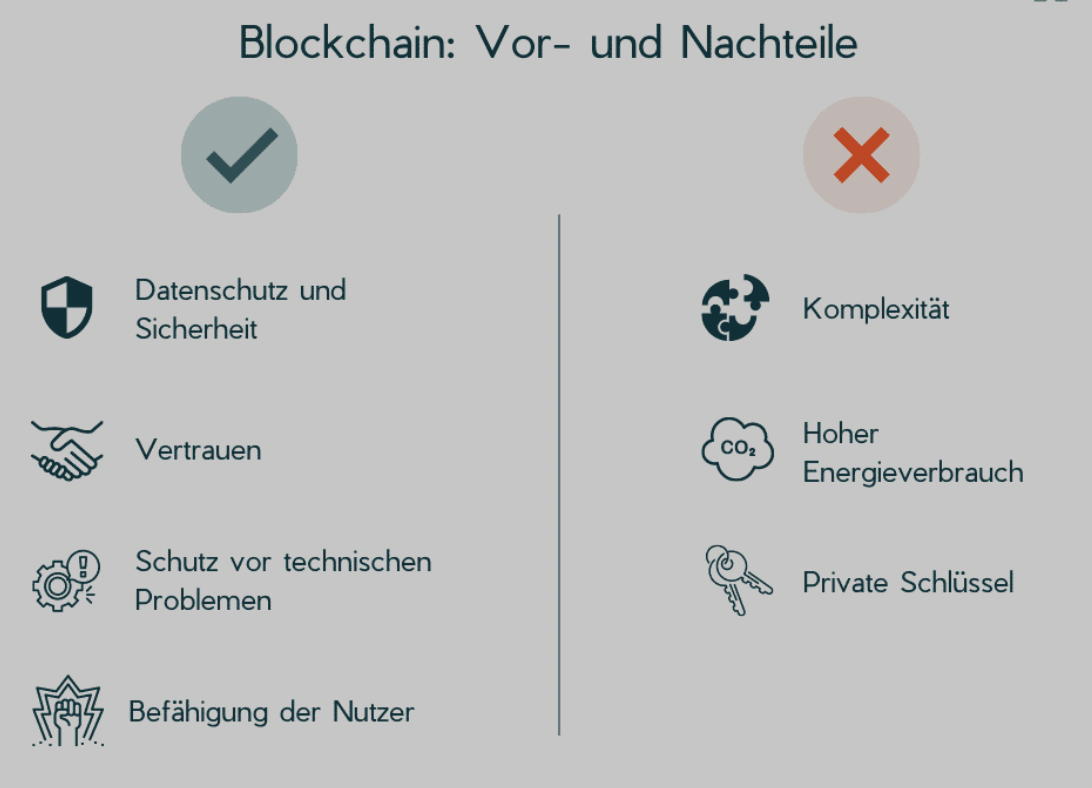 Pros und Cons der Blockchain