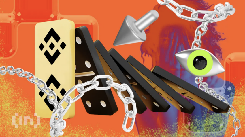 Binance schließt den Handel mit Privacy-Coins in Frankreich: Welche Auswirkungen hat dies?