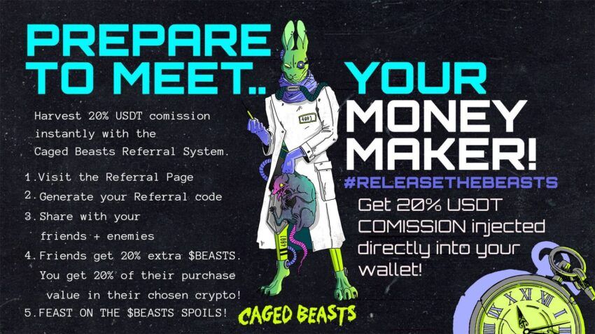 Passives Einkommen mit Caged Beasts 20% USDT Bonus, BTC und ETH