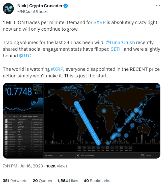 XRP 1 Mio Trades