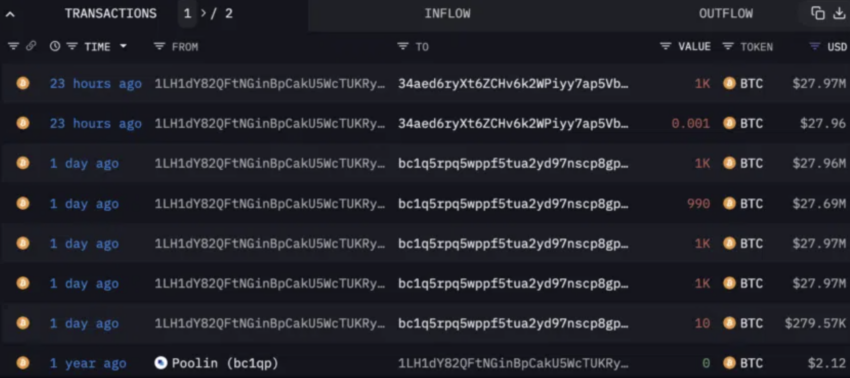 Bitcoin Wal