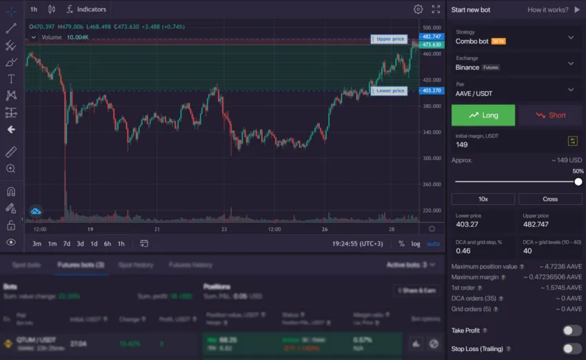 Bitsgap Börse Trading Dashboard