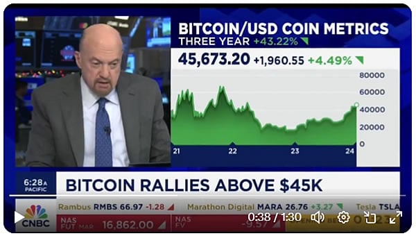 Jim Cramer auf CNBC