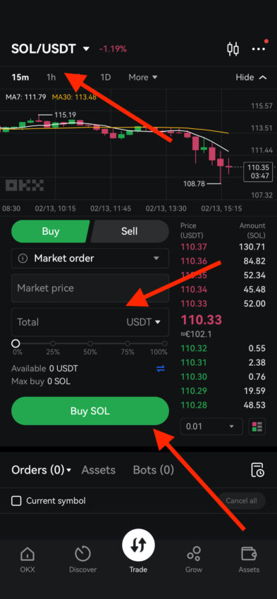 Altcoin SOL kaufen 