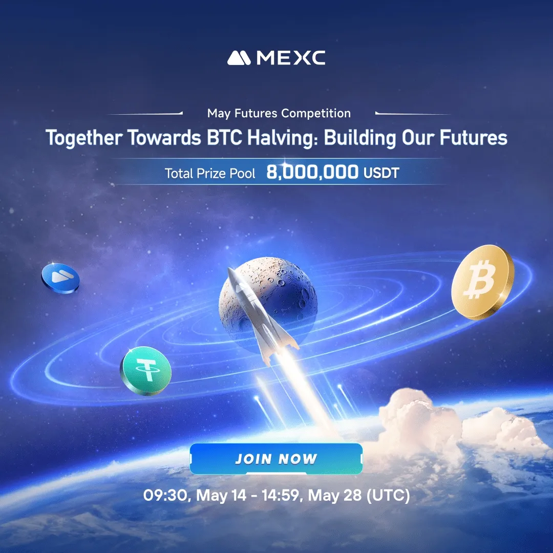 8. MEXC May Futures-Wettbewerb