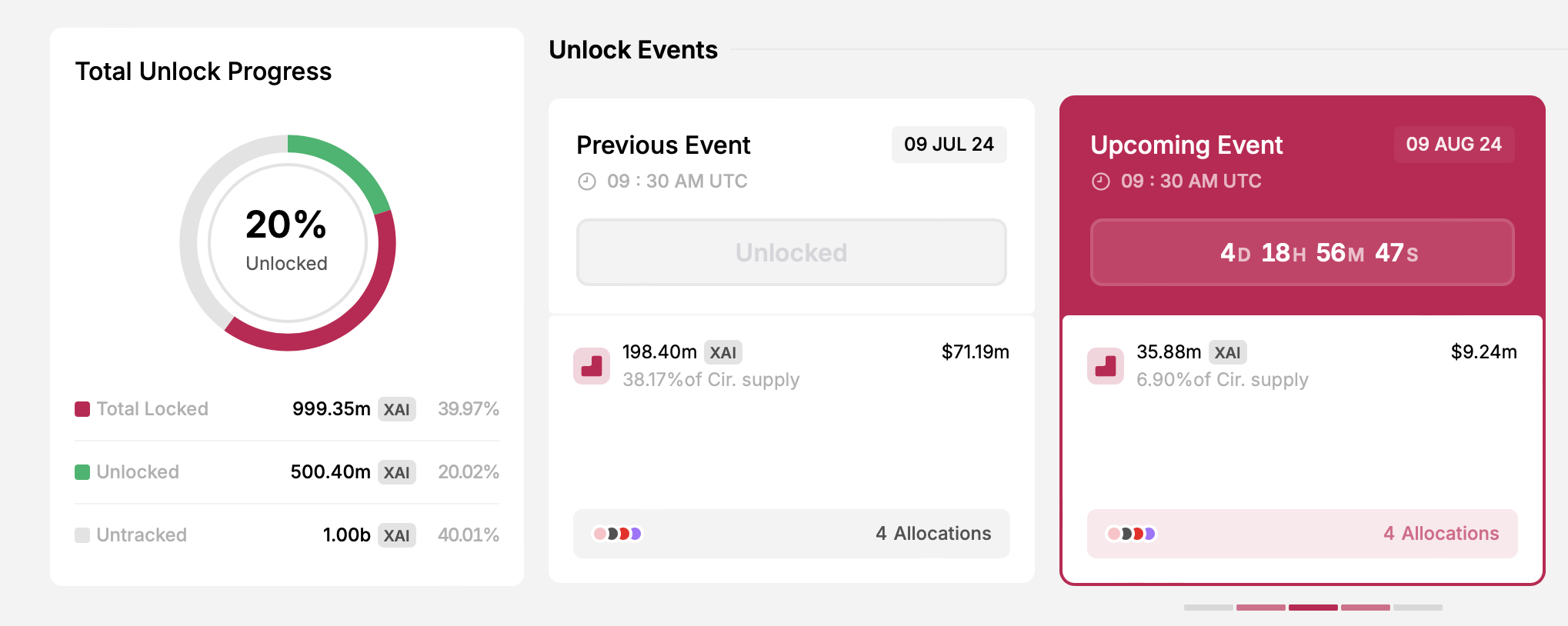 XAI Unlock