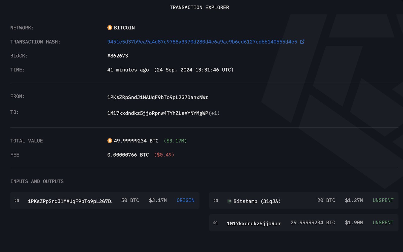 Schlafende Bitcoin Walbewegungen