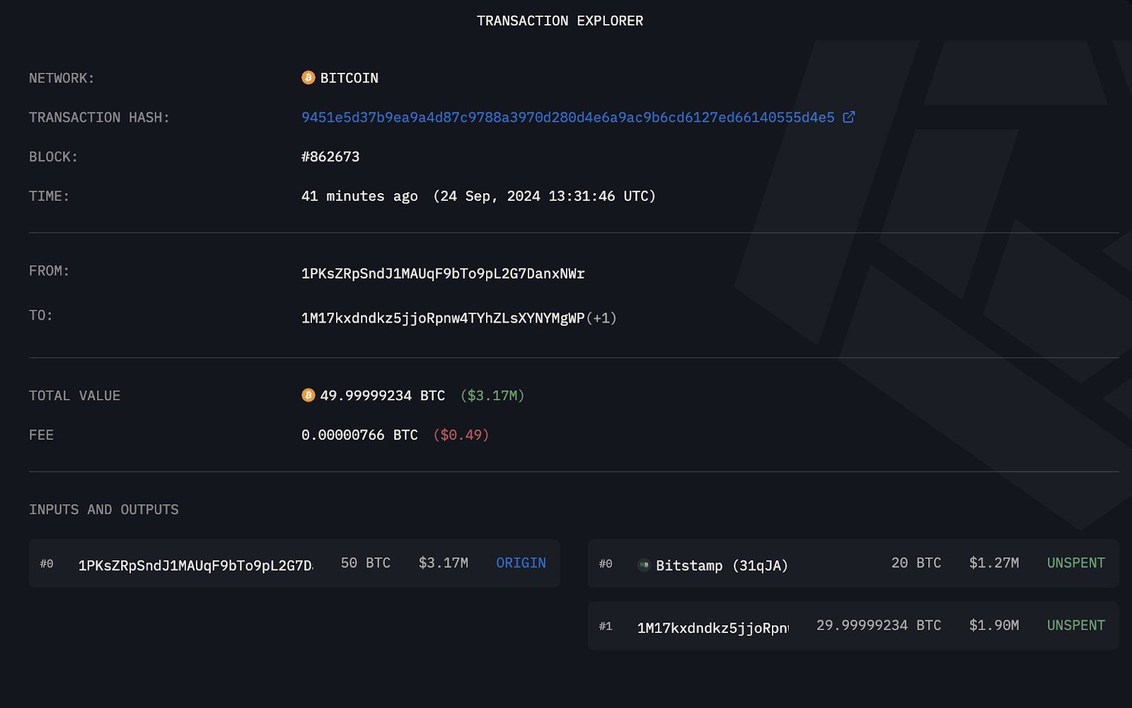 Schlafende Bitcoin Walbewegungen