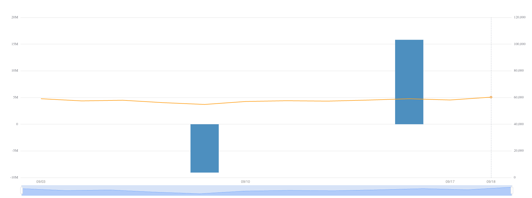 BlackRocks Bitcoin ETF September
