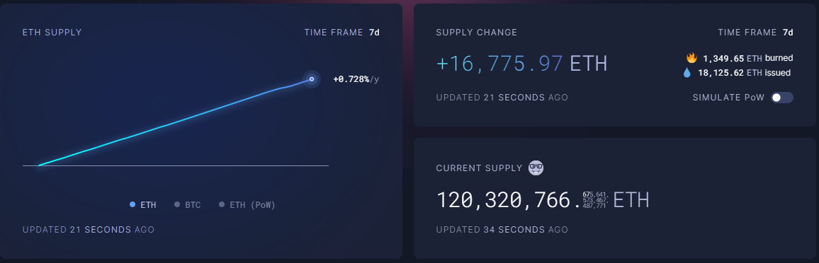 ETH Versorgung
