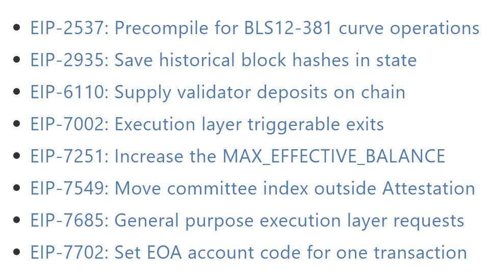 Geplante EIPs im Ethereum Pectra 1 Upgrade