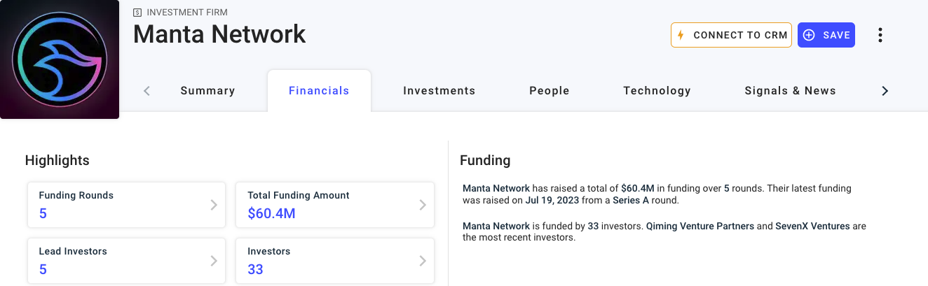Manta Network Finanzen