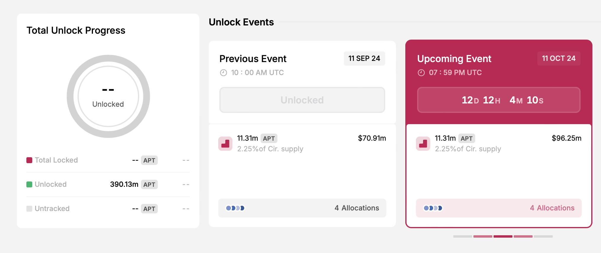APT Unlock