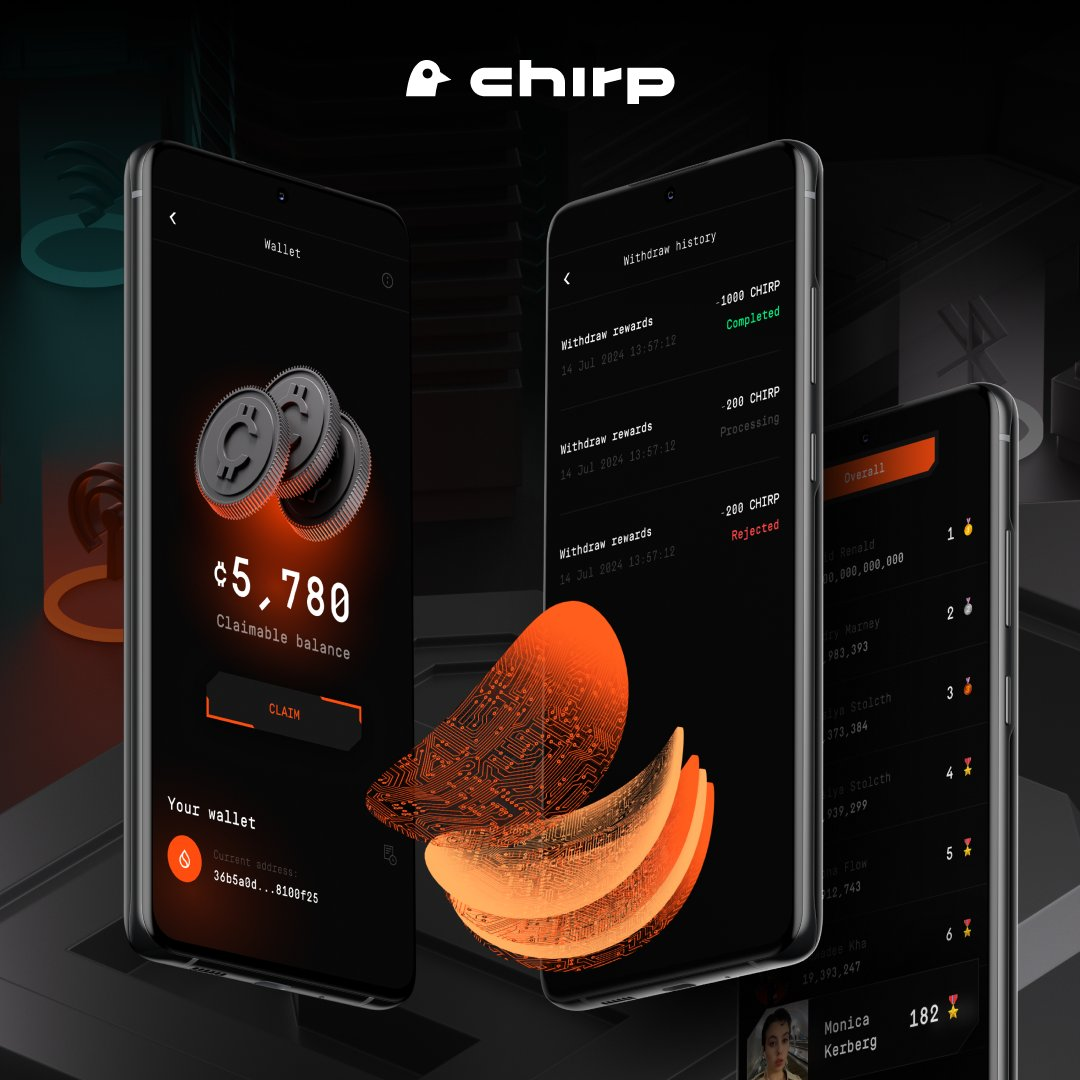 Chirps neues Spiel Teaser