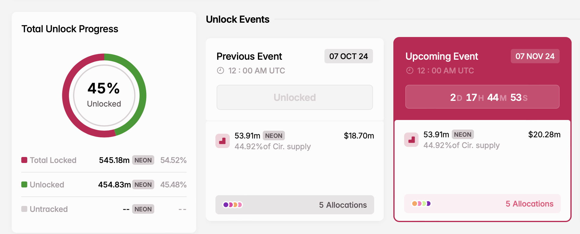 Neon token freigabe