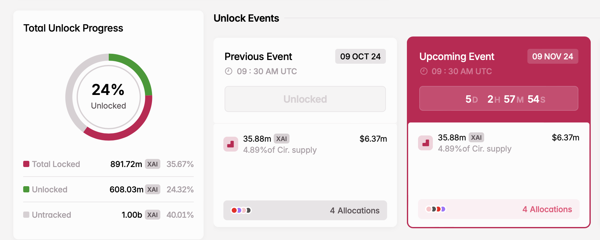 Xai token freigabe