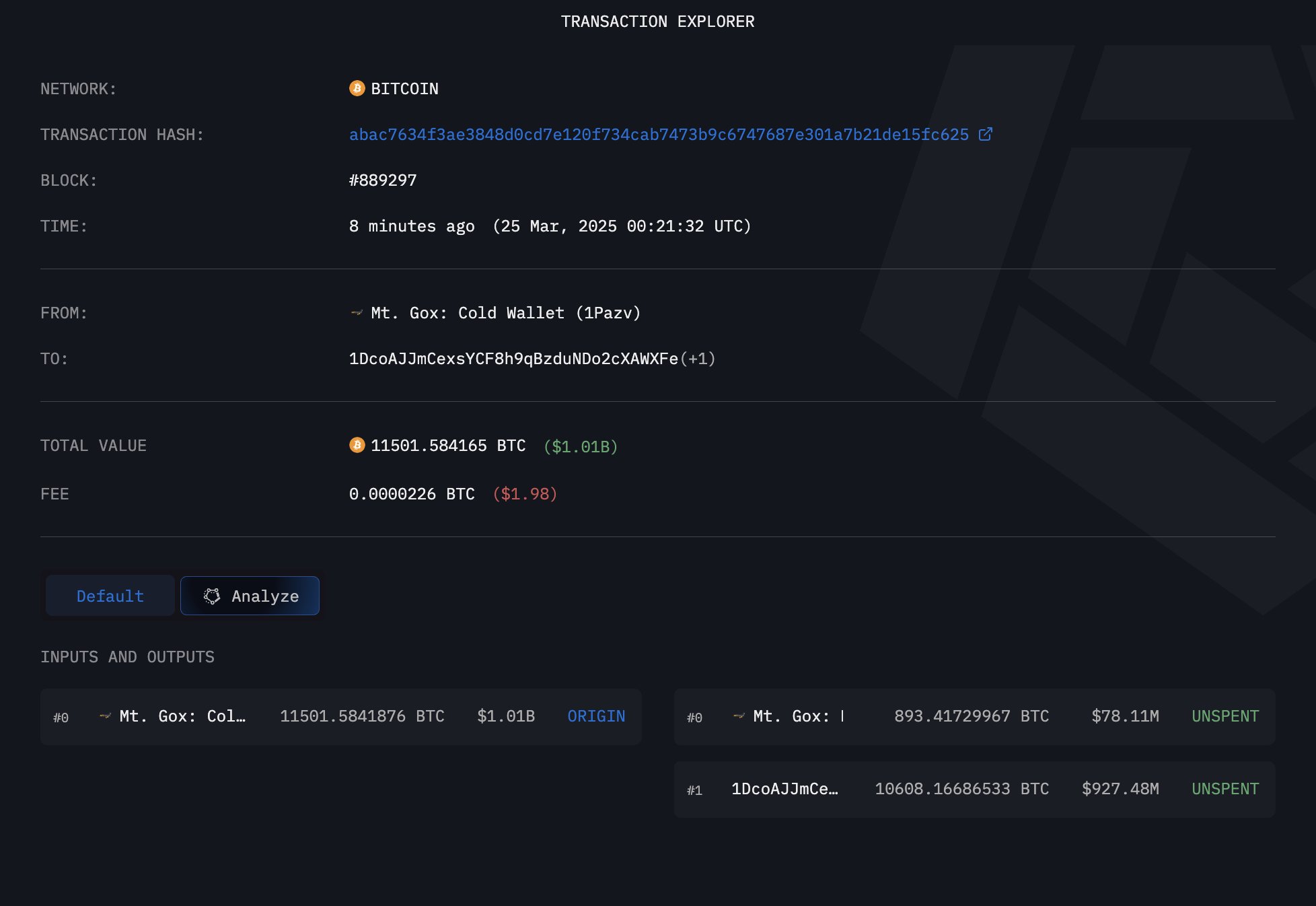 Mt Gox Bitcoin Auszahlung