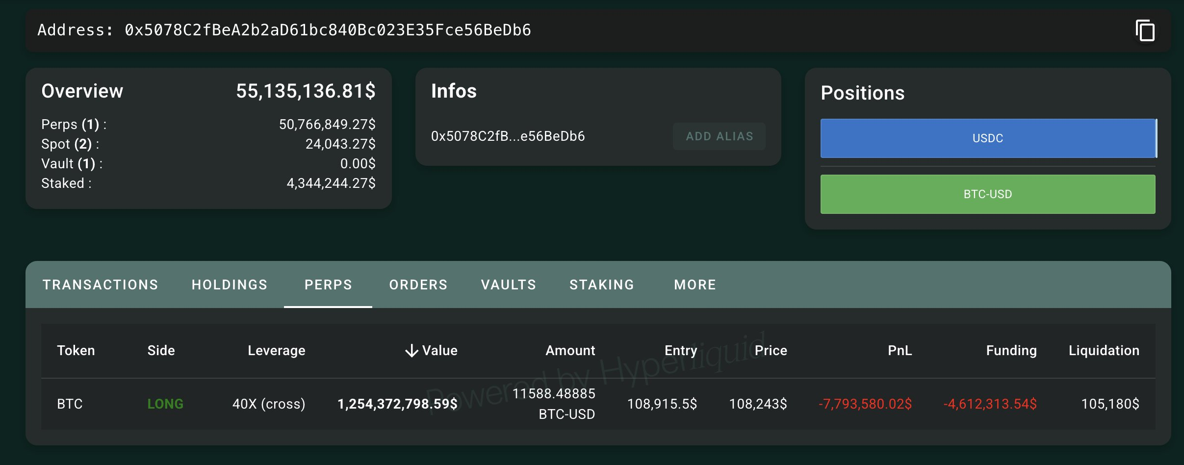 James Wynn Bitcoin-Wette auf Hyperliquid.