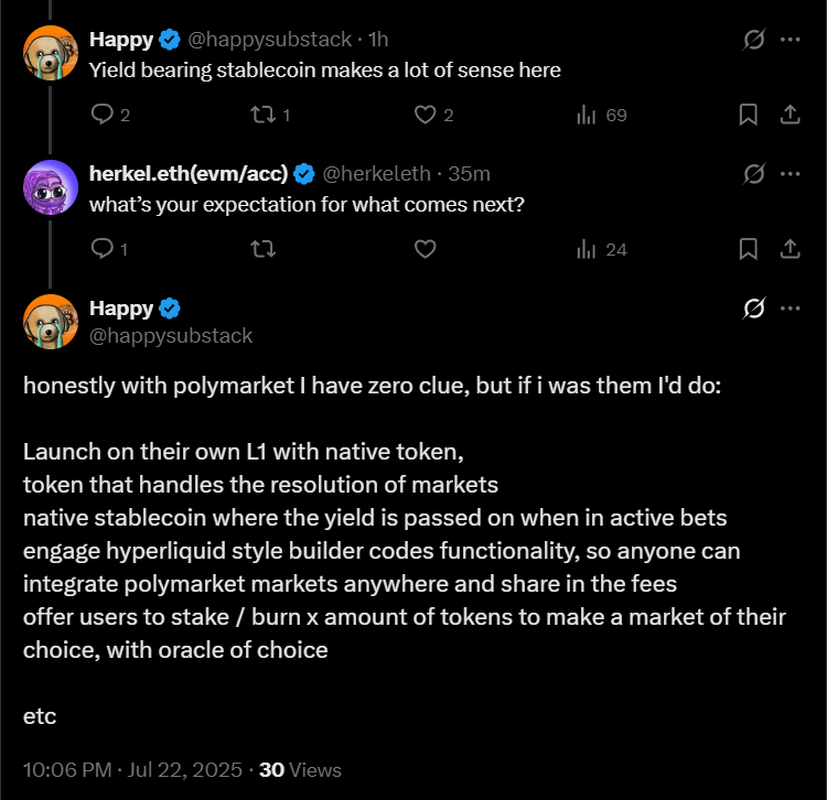 Community-Kommentare zu den Stablecoin-Gerüchten von Polymarket