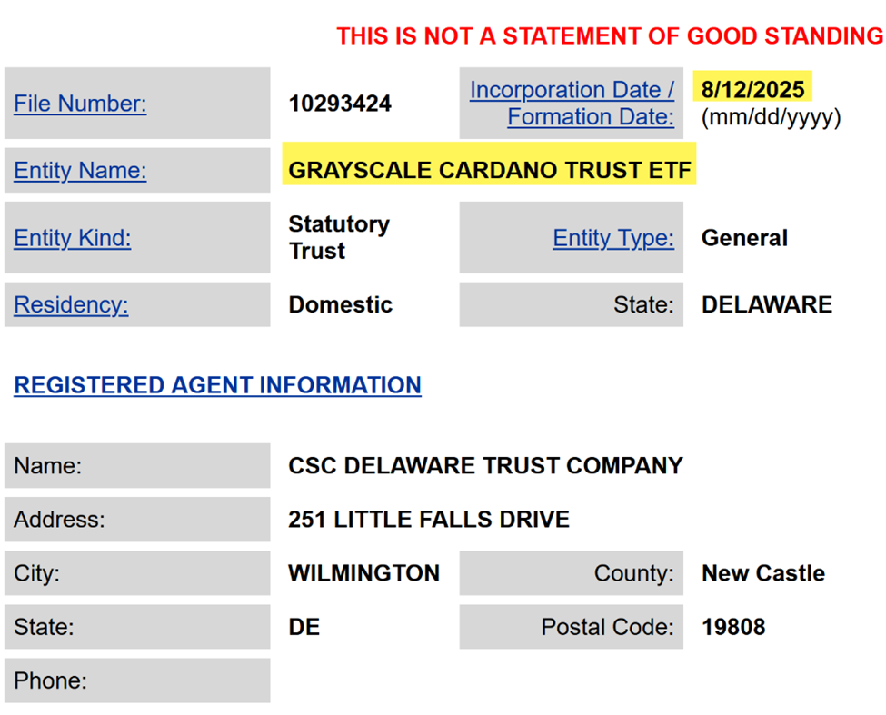 Grayscale’s Cardano Trust ETF Anmeldung