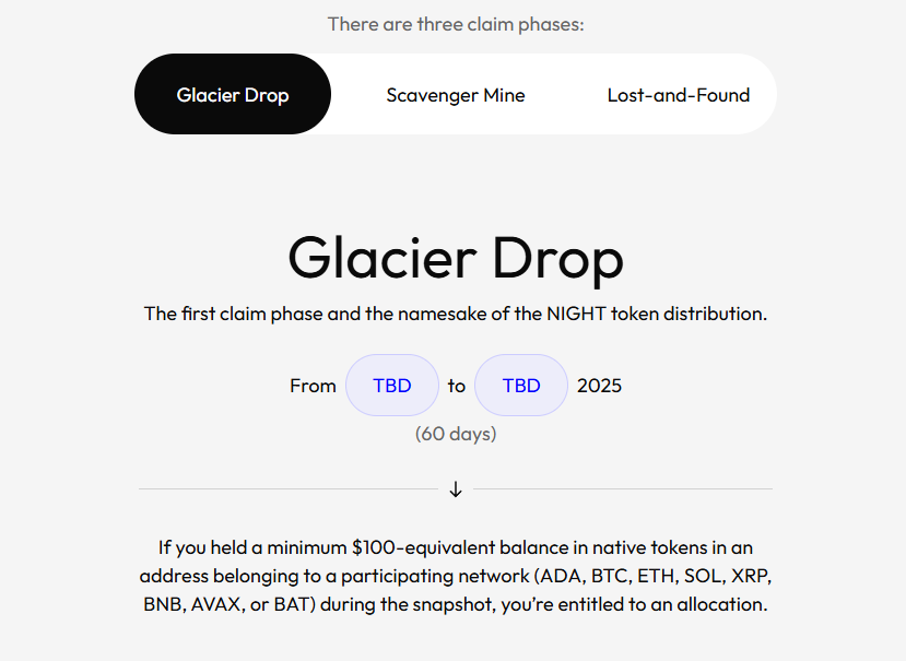 wie man Night token glacier drop beansprucht